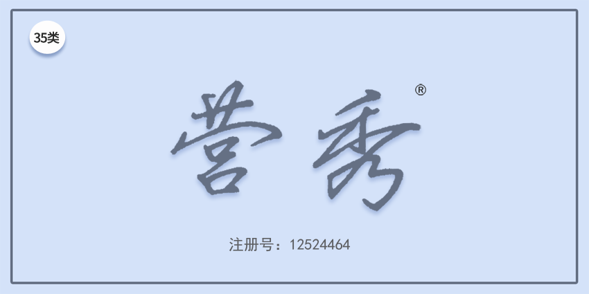 35類廣告銷售
