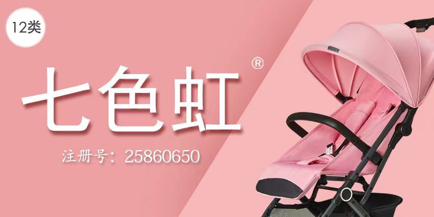 12類運輸工具