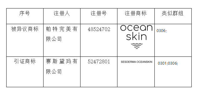 商標異議答辯,知識產權法律咨詢